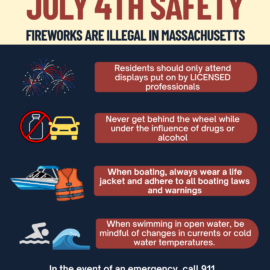 Residents Reminded to Celebrate Safely, Fireworks are Illegal Statewide